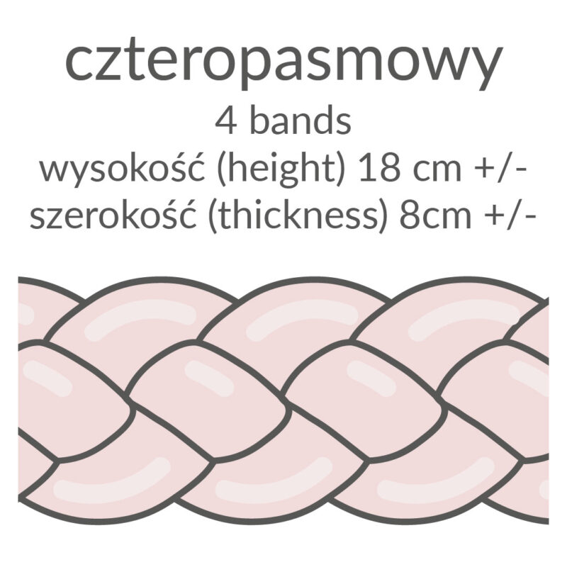 Ochraniacz warkocz czteropasmowy