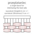 Ochraniacz przeplataniec