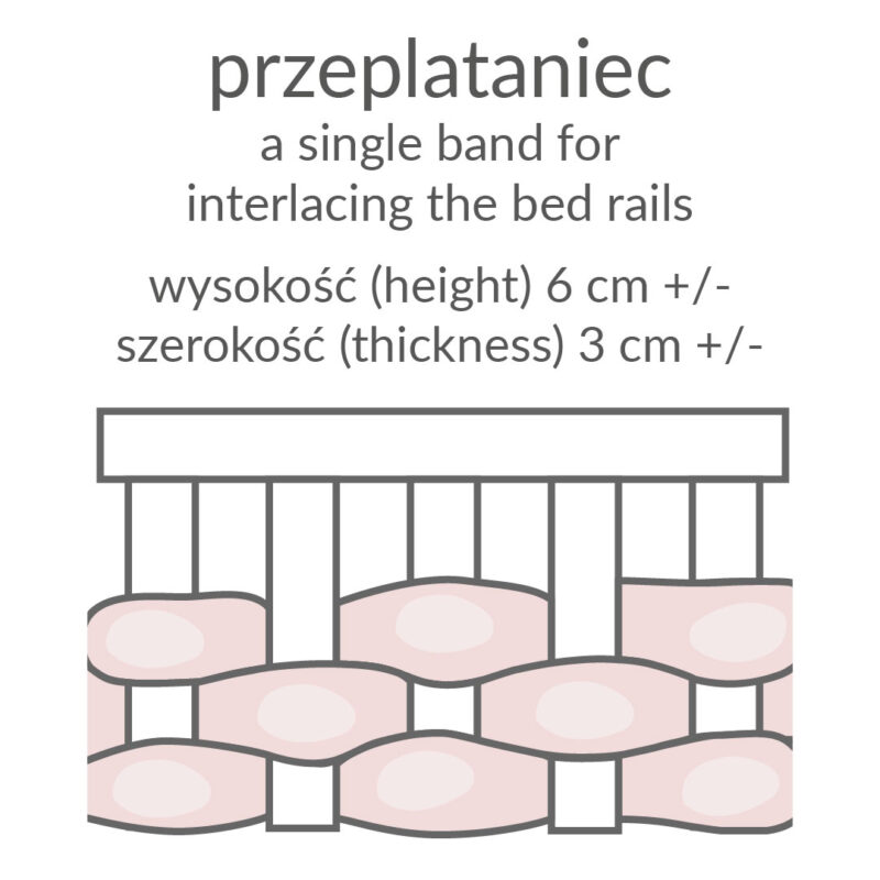 Ochraniacz przeplataniec
